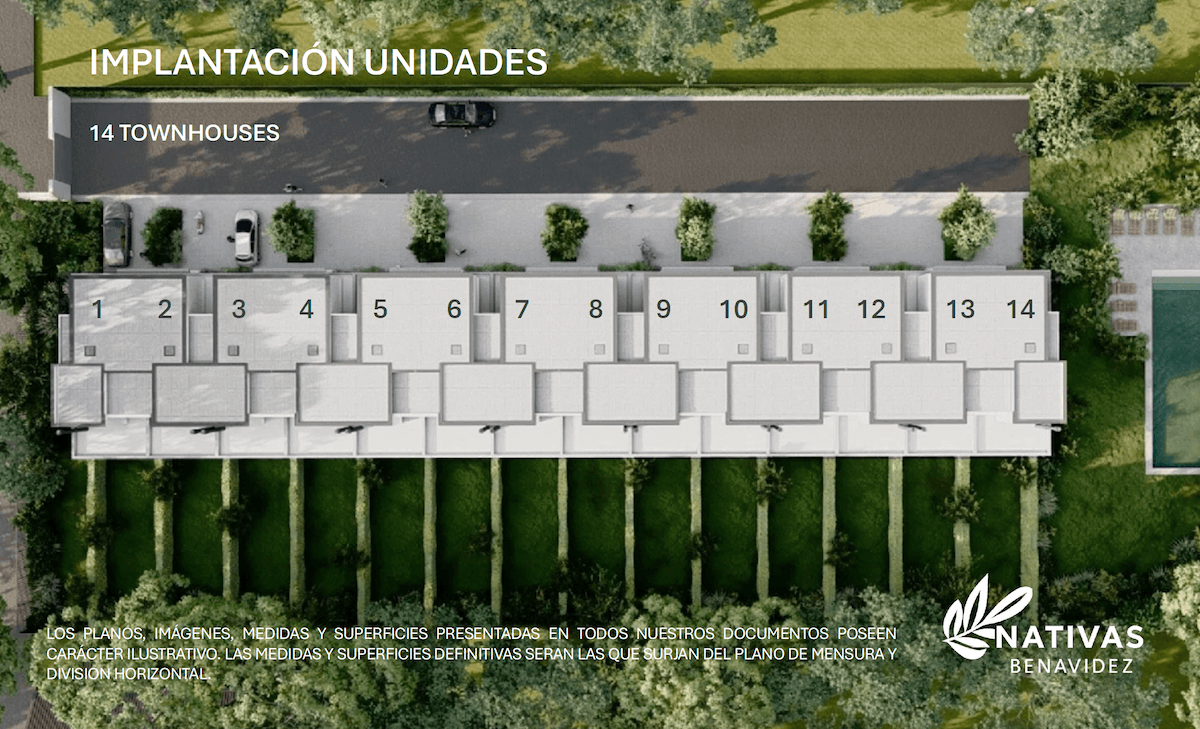 Dashboard Competitivo